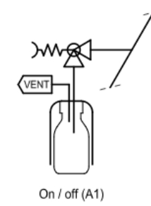 DPM密闭取样器